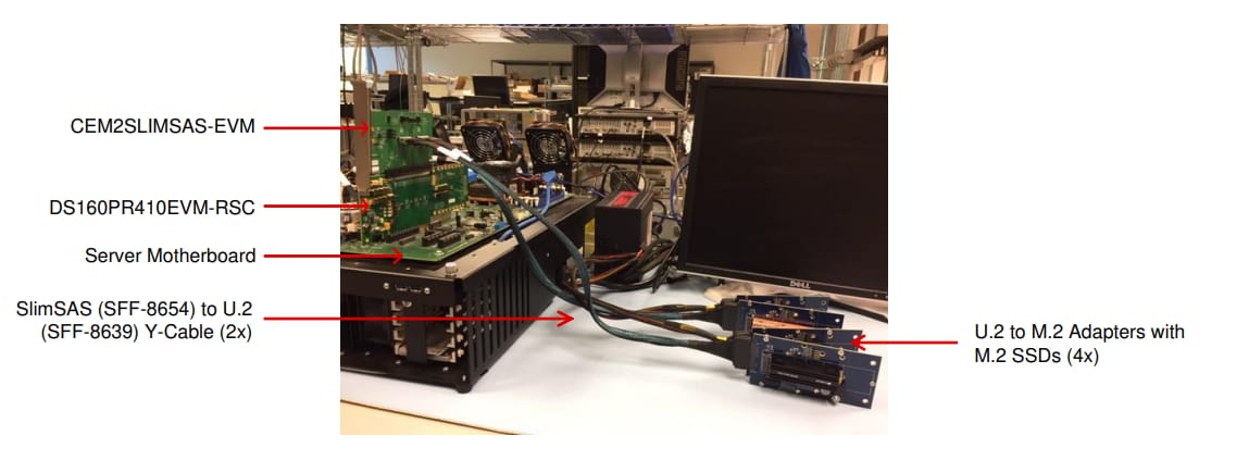 Texas Instruments CEM2SLIMSAS-EVM Evaluation Module (EVM)